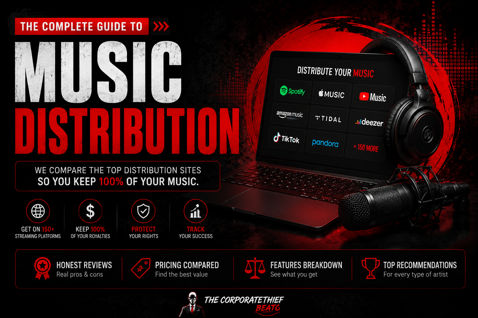 The Complete Guide to Music Distribution Companies (UPDATE 2026) Video & Table 2 Hero banner for a complete guide to music distribution companies, comparing the best digital music distributors for independent artists, including pricing, royalties, streaming platforms, features, and recommendations for services like DistroKid, TuneCore, CD Baby, Ditto, and more.