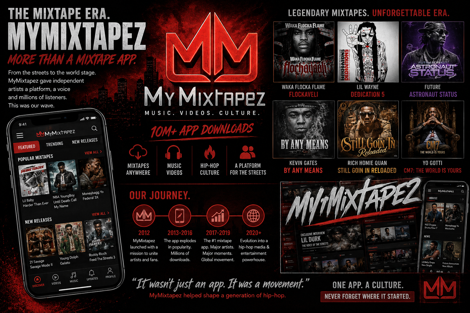 mymixtapez-golden-era-mixtape-tribute-2026 Tribute collage celebrating the MyMixtapez era featuring iconic hip-hop mixtape-inspired artwork, the MyMixtapez branding, mobile app, influential mixtape releases and the platform's impact on independent hip-hop culture.