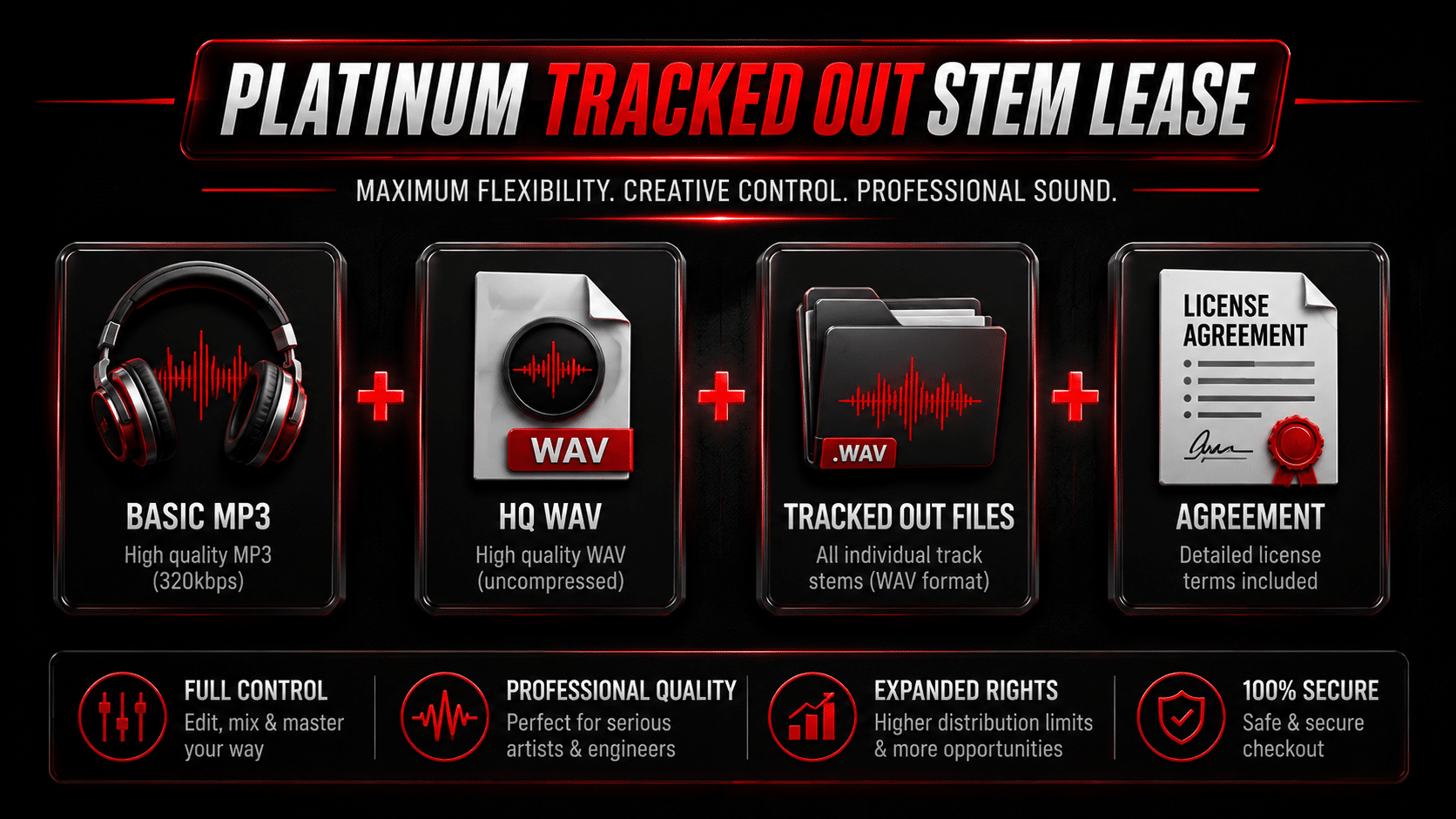 platinum-tracked-out-stem-beat-lease-guide Illustration explaining a Platinum Tracked Out Stem Beat Lease for hip hop artists, showing an MP3 beat, high-quality WAV file, tracked out stem files and a music license agreement. Visual guide highlighting professional audio quality, individual stem tracks for mixing and mastering, expanded licensing rights and secure checkout for music producers and independent rappers.