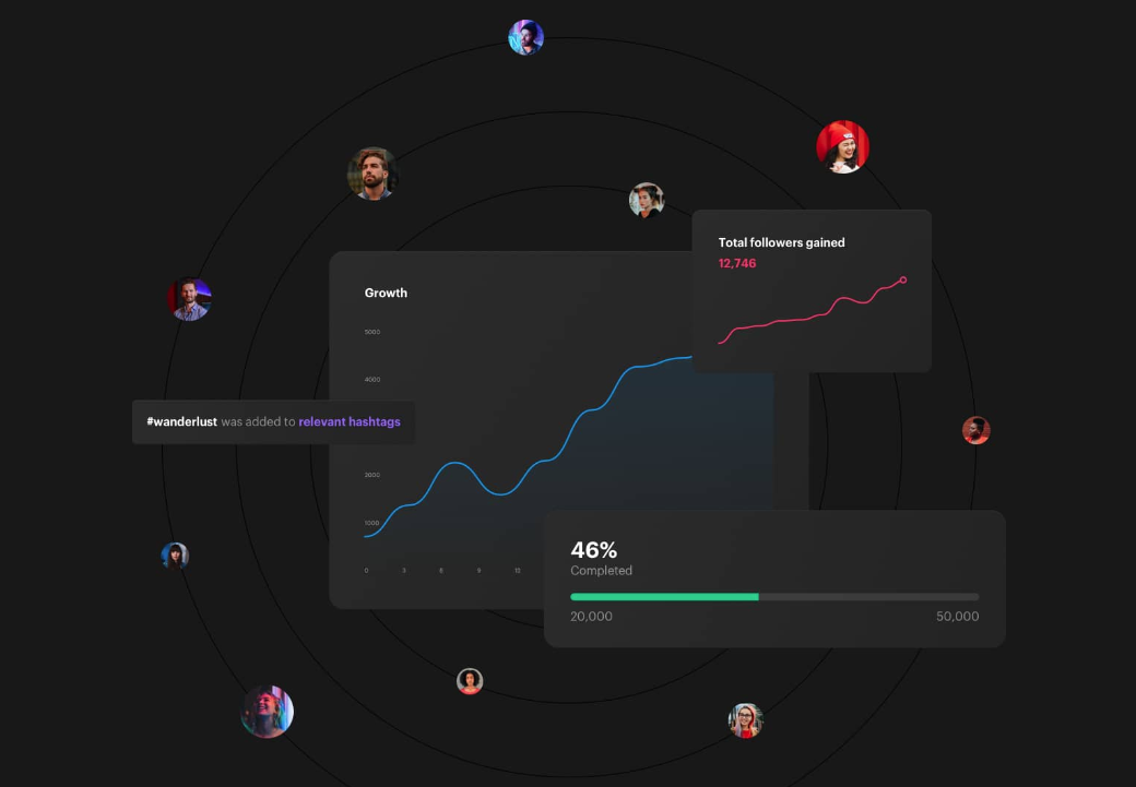 kenji ai dashboard